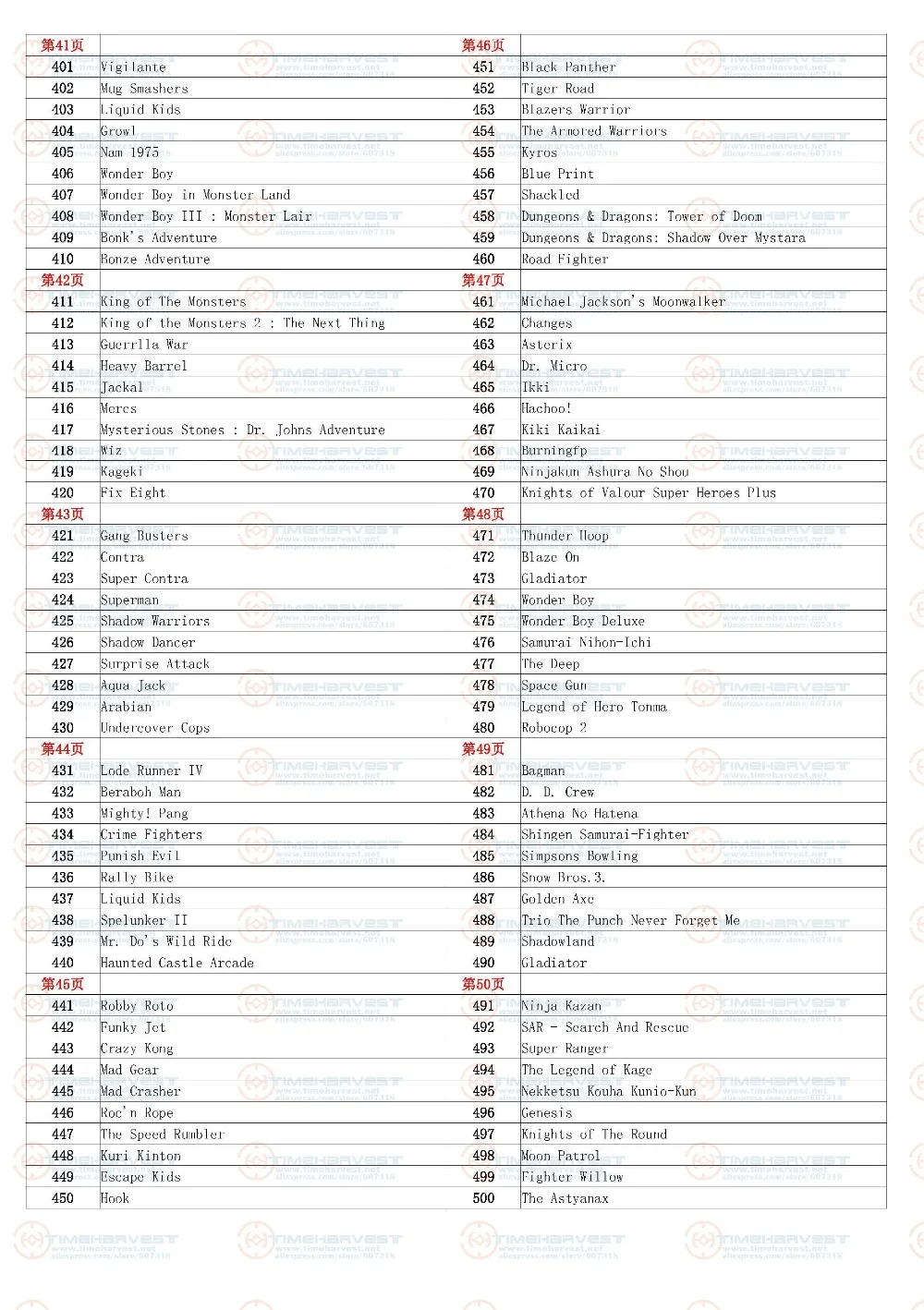 pandora's box  9 game list__06