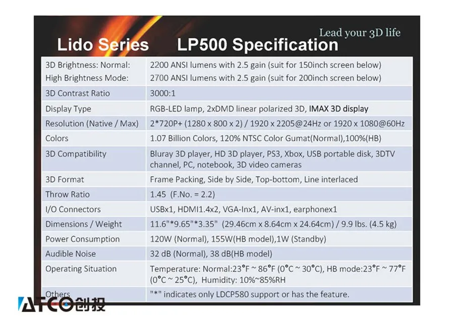Liying Intro&3D projector  intro