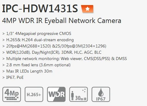 IPC-HDW1431S Features