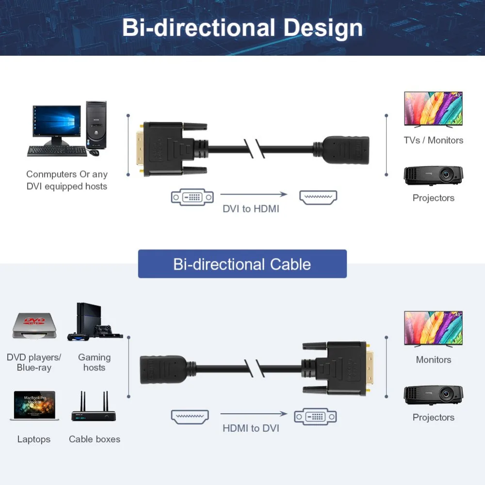 HDMI дви кабель, кабель двунаправленный HDMI Женский к DVI-D(24+ 1) Мужской адаптер, 1080 P DVI к HDMI Conveter, 3D, 0,15 м