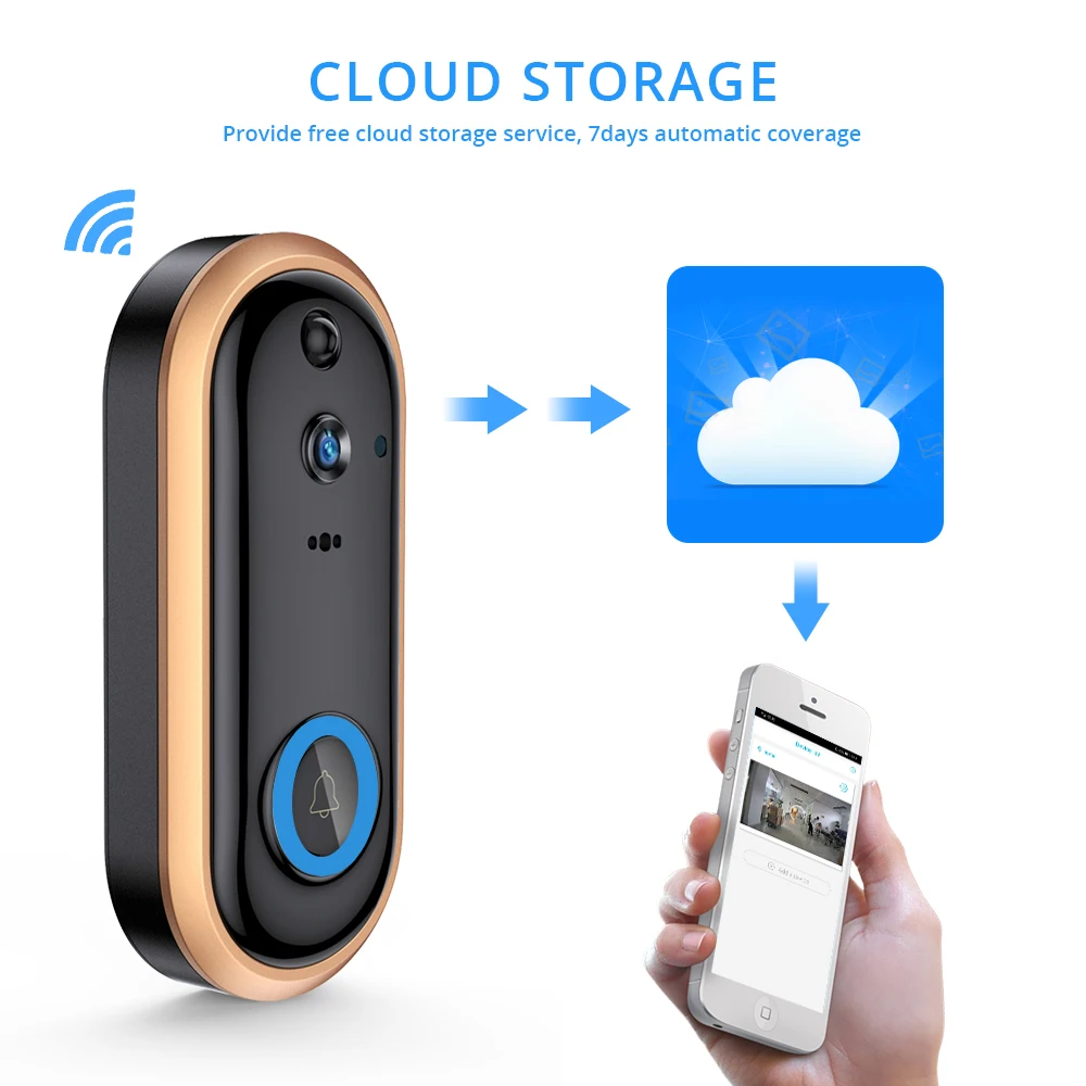 Wi Fi дверной звонок DEFEWAY IP камера ночного видения беспроводная видеокамера с