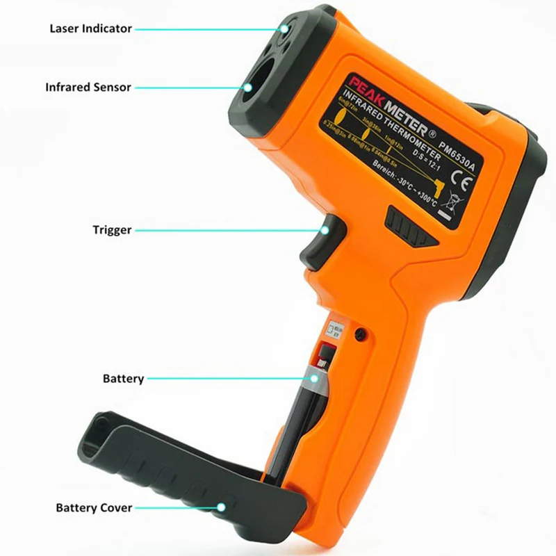 infrared thermometer (17)