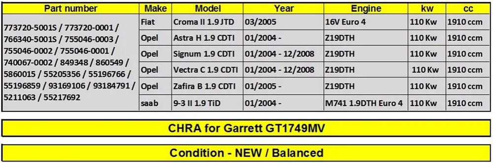 Garrett core turbolader 773720 766340 755046 740067 Turbo картридж 55205356 GT1749MV для Opel Signum 1,9 CDTI 110 кВт 150 hp