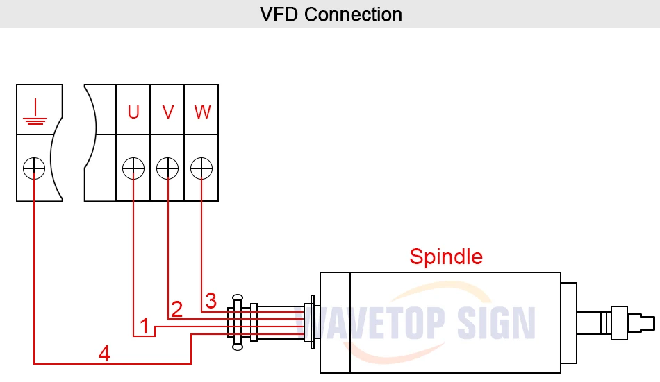 WaveTopSign камень гравировальный станок шпинделя GDZ-125-5.5 5.5KW 220 V ER25 смазки водяного охлаждения 400 Гц 24000R/мин