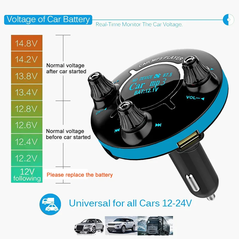 E0123 BT13 FM Transmitter  (11)