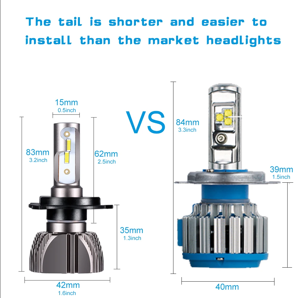 

AUYINLIAN H4 Led Headlight Bulb, H4 (9003 Hi/Lo) CSP Chips Fanless Conversion Kit 8000Lm 6000K 60W Extremely Bright Cool White