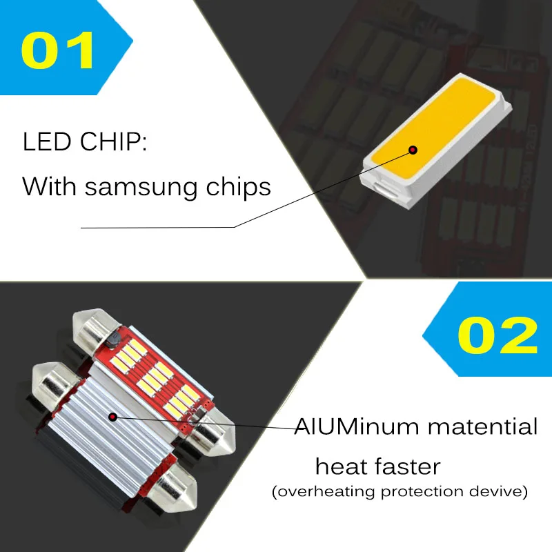 2 х 36 мм Licese номерной знак светильник лампочки Canbus светодиодный для AUDI A2 A3 8L 8P A4 B5 B6 A6 4B 4F A8 D2 TT Q3 Q5 Q7 C5 C6 C7 S2 S4