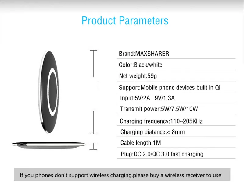 product parameters