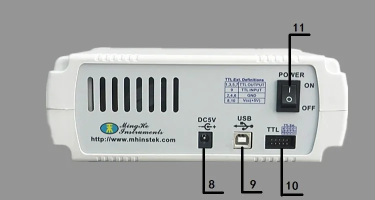 Новое поступление Высокоточный цифровой двухканальный DDS генератор сигналов Генератор сигналов USB ttl порт ПК программное обеспечение 20 МГц