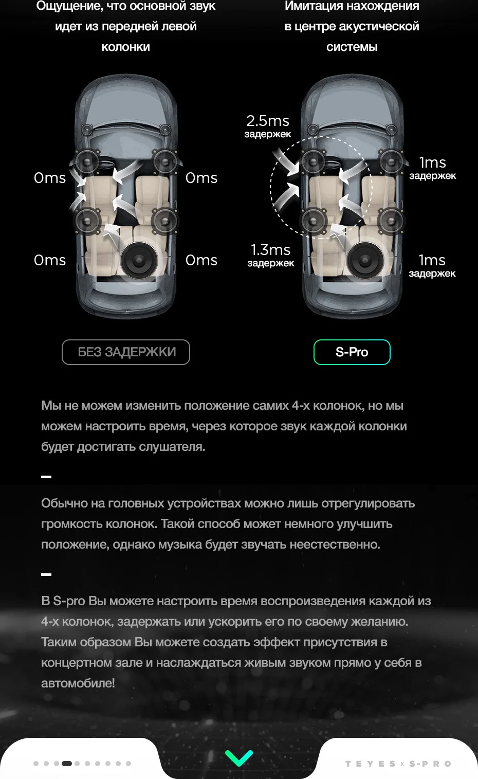 TEYES SPro автомобильный радио мультимедиа Нет 2 din DVD видео плеер навигация gps 4G для Chery Tiggo 3