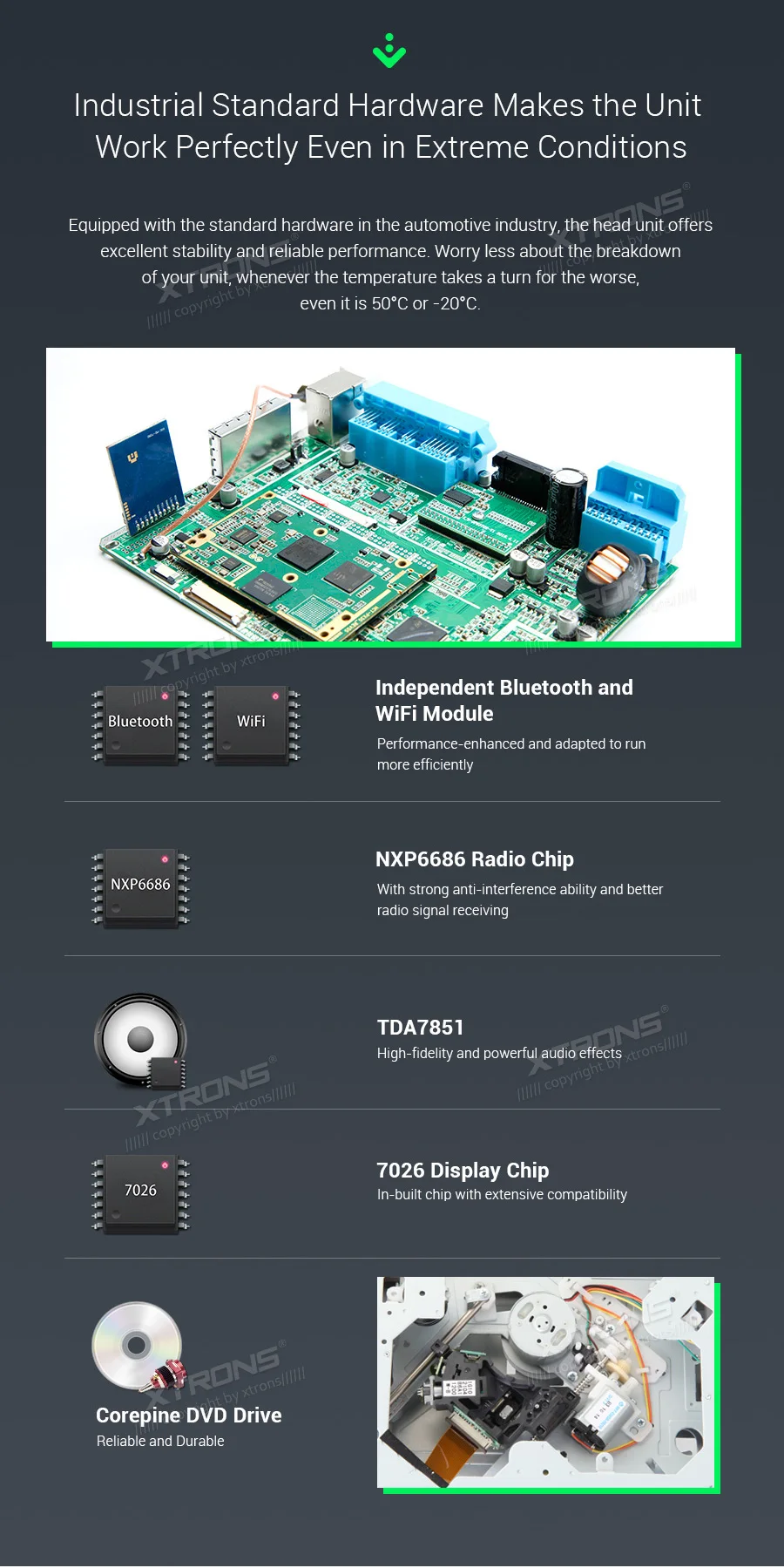 Top 7" Android 9.0 Pie OS Car DVD Multimedia Navigation GPS Radio for Renault Megane III 2008-2015 & Renault Fluence 2008-2015 14