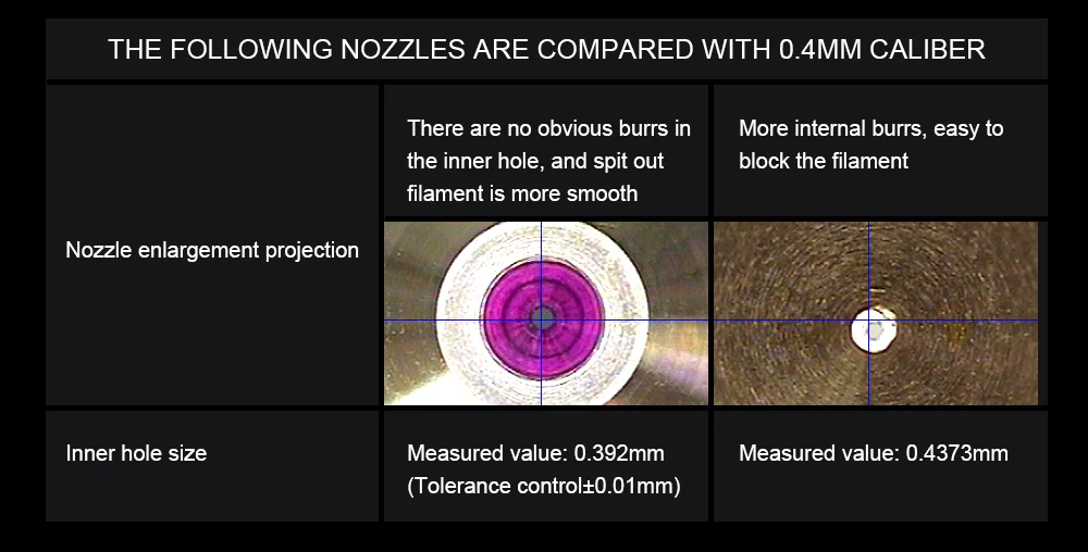 Ruby-Nozzle_MK8详情页_07
