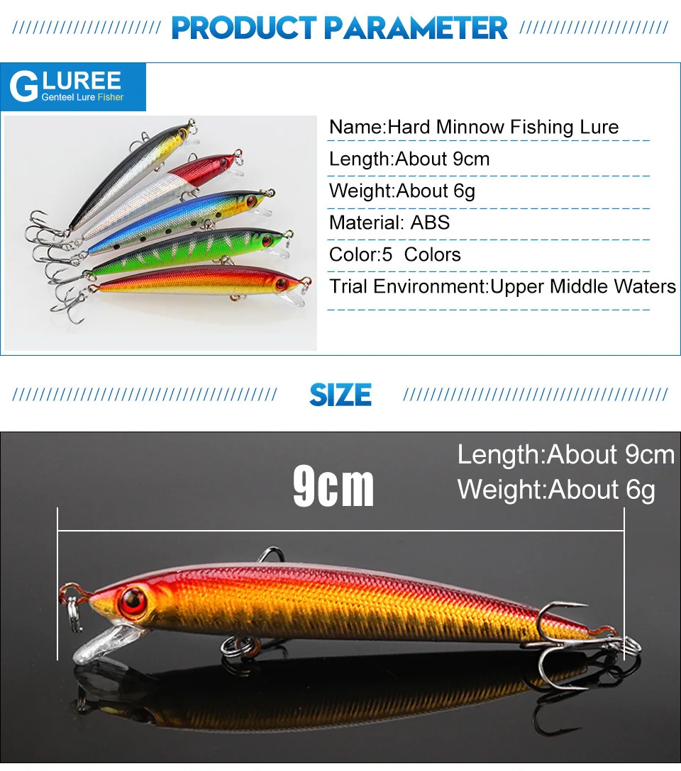 GLUREE-1Pcs-Minnow-Fishing-Lures-9cm-6g-Crankbait-Hard-Lure-Treble-Hook-Wobbler-Floating-Baits-Carp-Fishing-Tackles-5-Colors-_03