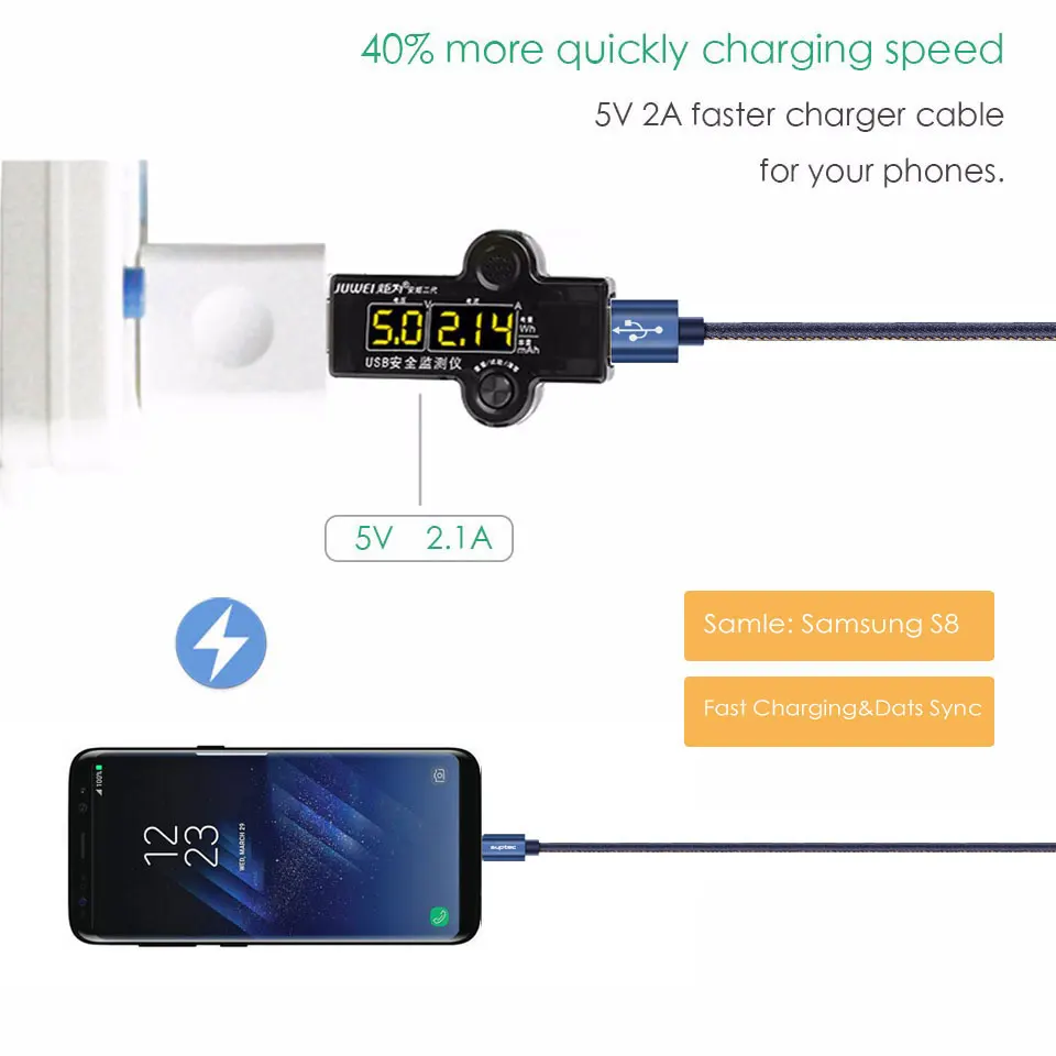 Джинсовый Плетеный USB кабель SUPTEC Type C зарядный для Samsung S8 Xiaomi Huawei P9 P10 plus usb быстрой