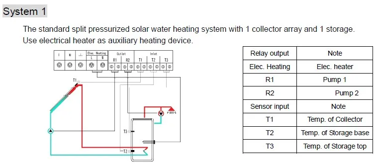 HTB1rtSPHXXXXXbxXXXXq6xXFXXXx