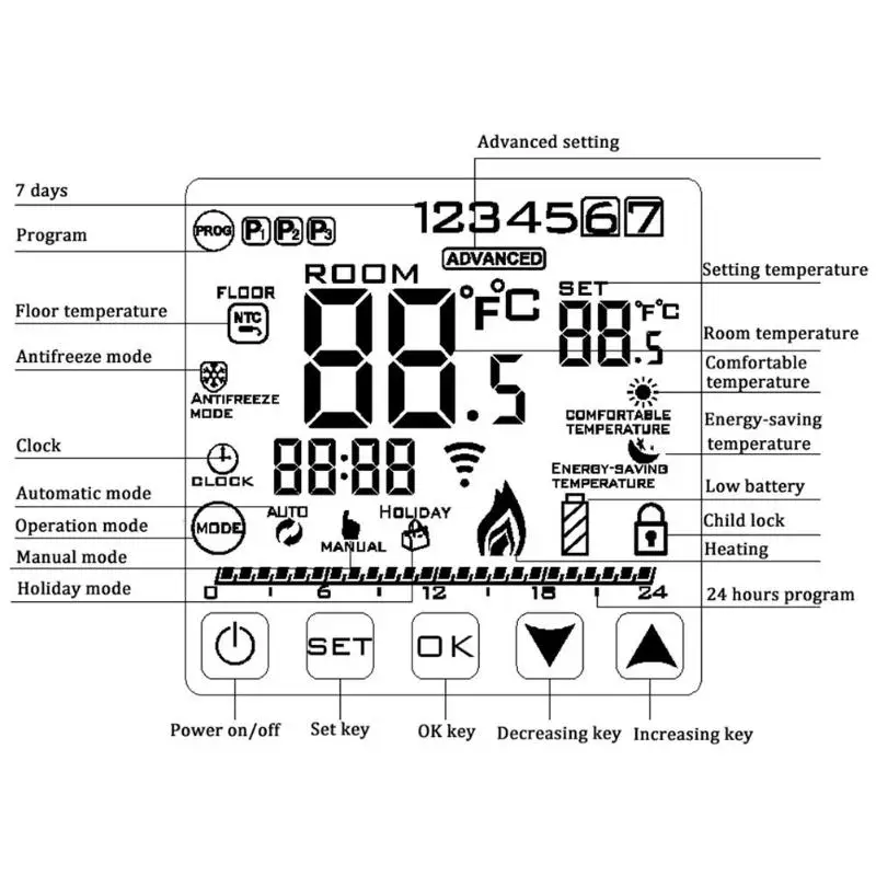 Беспроводной Wifi Программируемый Регулятор температуры нагревательный термостат цифровой ЖК-дисплей сенсорный экран регулятор температуры теплая комната