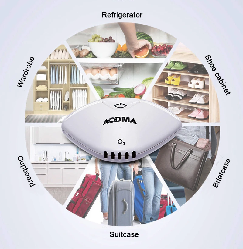 Портативный O3 ионизатор дезинфицирующий генератор озона стерилизатор очиститель свежего воздуха литиевая батарея домашний холодильник фруктовый шкаф для обуви автомобиль
