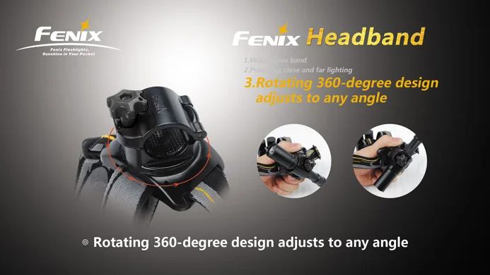 Fenix 18 22 мм фонарик Фонарь регулируемое эластичное оголовье W/Батарея
