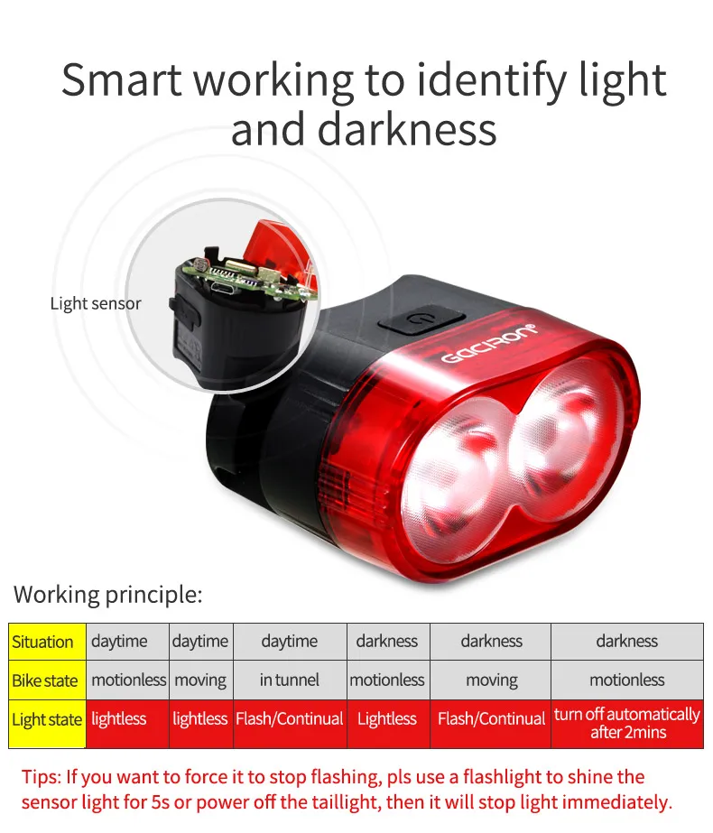 Excellent Gaciron Bicycle Cycling 60LM Smart Safety Warning Rear light Waterproof MTB Road Bike Tail Lamp USB Rechargeable Back Flashlight 6