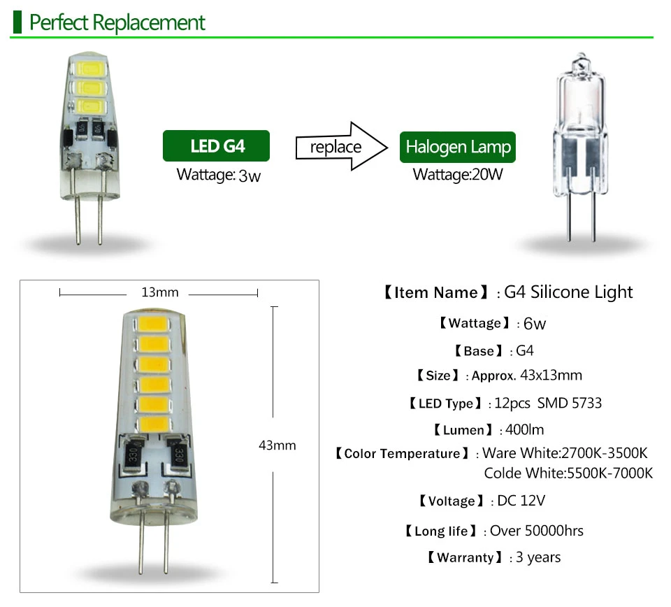 Nueva G4 lámpara LED 3 W 6 W incandescente reemplazar 30 W 20 W DC12V G4 SMD5733 Lampada lámpara LED luz de silicona bombillas bombilla led proyector