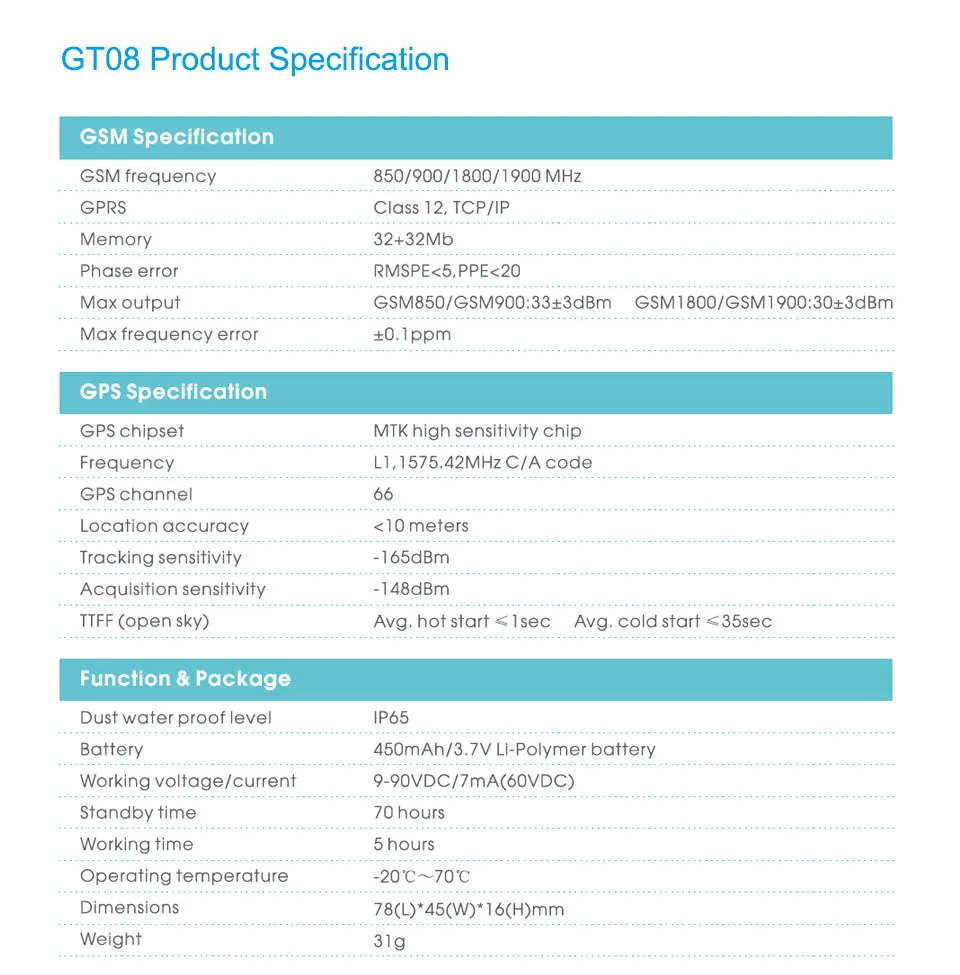 GT08 gps трекер Встроенный Аккумуляторный трекер для автомобиля gps отслеживание водонепроницаемый IP65 gps локатор с проводом гео-забор сигнализации