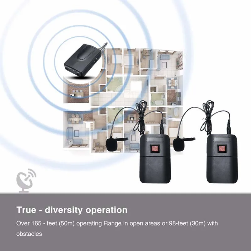  Multifunctional Dual Channel UHF Wireless Microphone System Head-mounted Mic Receiver Transmitter f - 4000013169390