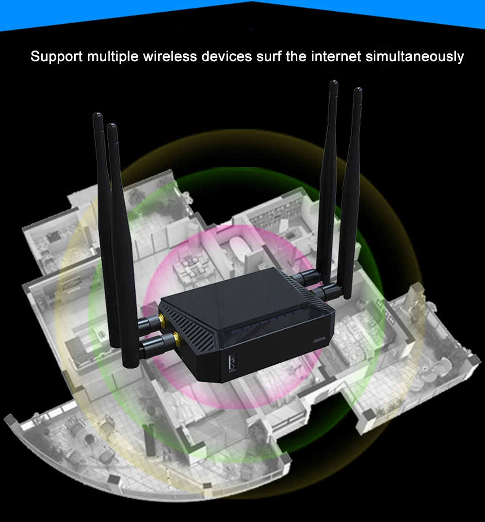 Открытый 3g 4g wifi роутер Точка доступа 4G мобильный wifi роутер с слотом для sim-карты 300 Мбит/с 4 Внешняя антенна usb wifi роутер