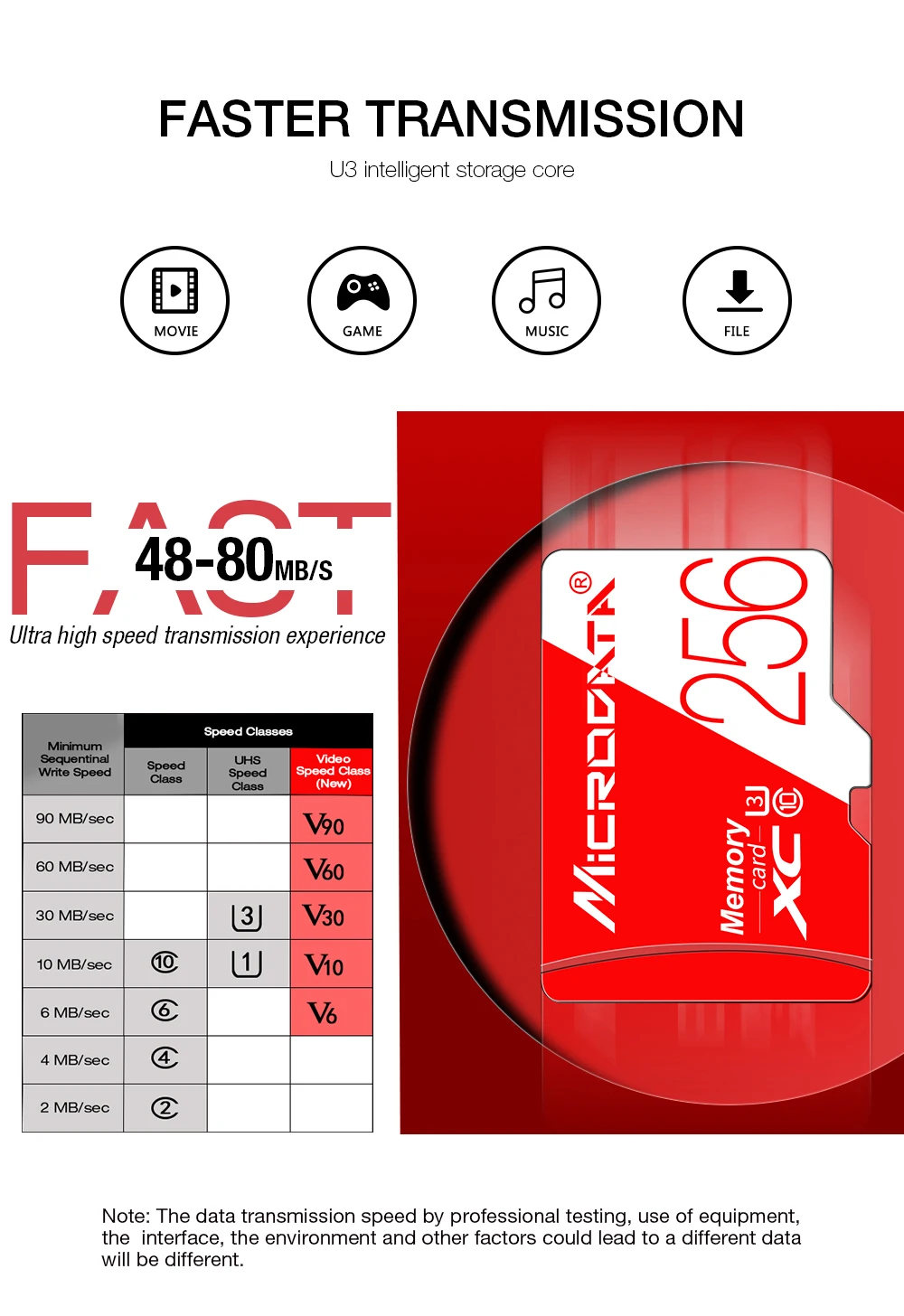 Дизайн micro sd карта памяти 8 ГБ 16 ГБ 32 ГБ 64 Гб 128 Гб Высокая скорость класс 10 micro sd карта 32 Гб cartao de memoria Мини tf карты