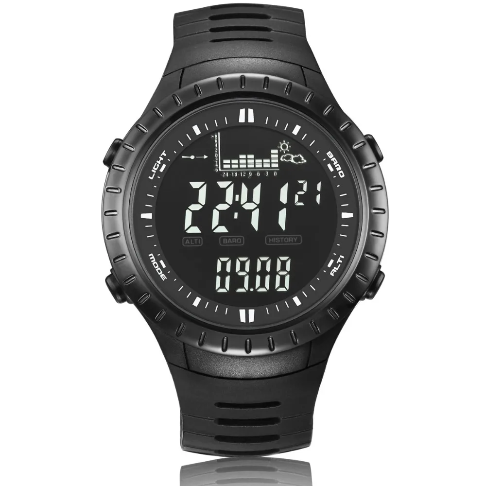 SPV710-B