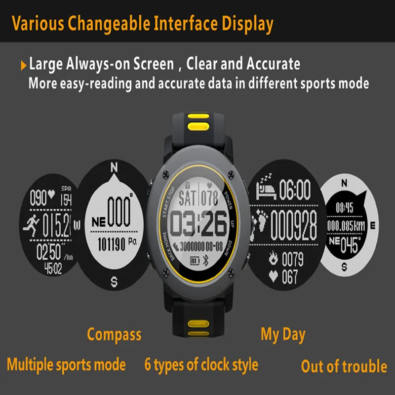 

Various changeable interface display sports watch heart rate monitor waterproof wrist band target navigation fashionable watch
