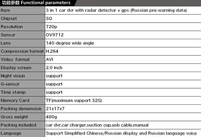 Автомобильный видеорегистратор с радар-детекторами скорость gps 3 в 1 Радар-сигнал и gps инфромация фиксированная/измерение скорости потока Русский Голос