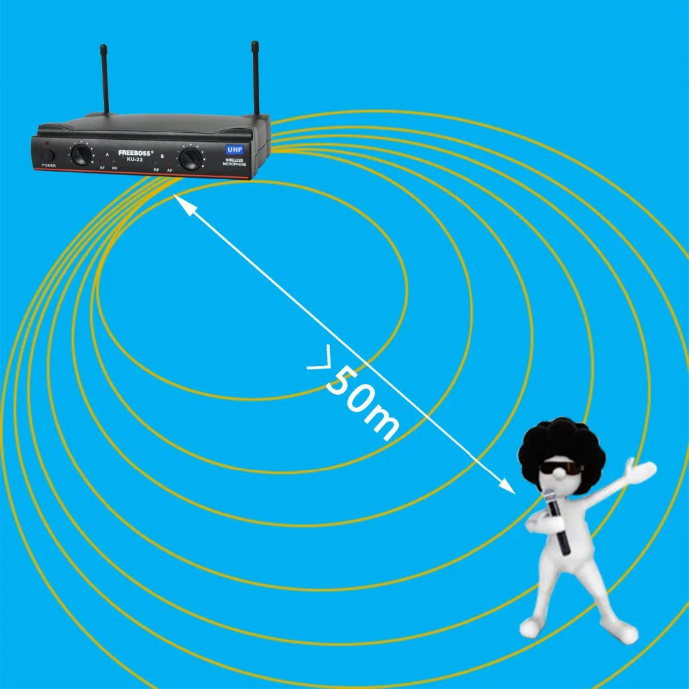 Freeboss KU 22 UHF большой радиус двухканальный 2 ручной передатчик микрофона