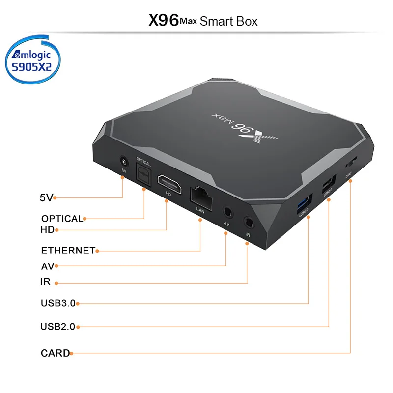 Европа X96 Max Android 8,1 tv Box 32G/64G Amlogic S905X2 5000+ Live King Отт IP tv немецкая Франция испанско-португальский скандинавский телеприставка