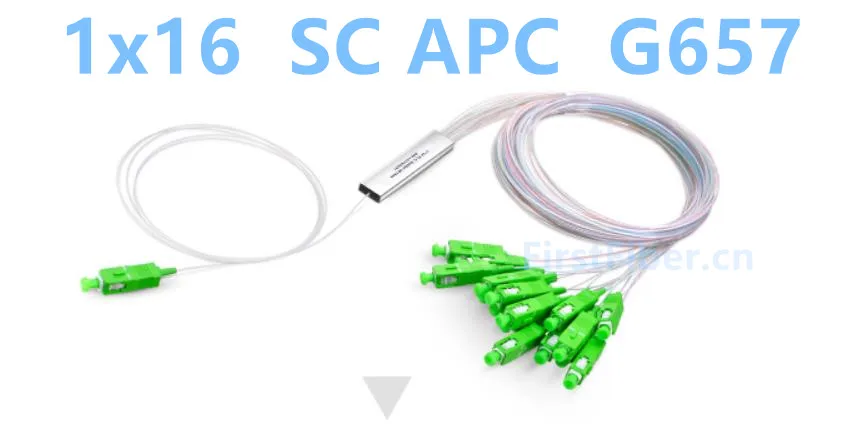 

1 x 16 PLC POS Passive Optical Splitter, Fiber Splitter Mini Module, 900um,
