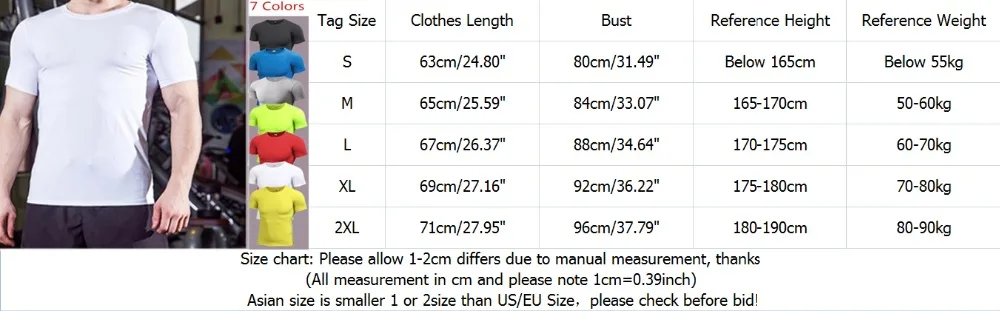 size 
