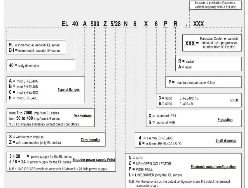 ELTRA драйвер линии энкодер EL40A360Z8/24L6X6PR 100 200 360 500 600 1000 1800ppr