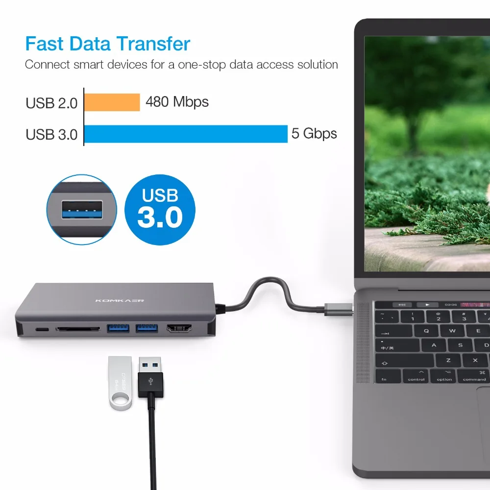 Type C концентратор USB-C 4K HDMI VGA RJ45 SD USB 3,0 ключ для ноутбука или смартфона с разъемом Thunderbolt type C или USB-C 3,1