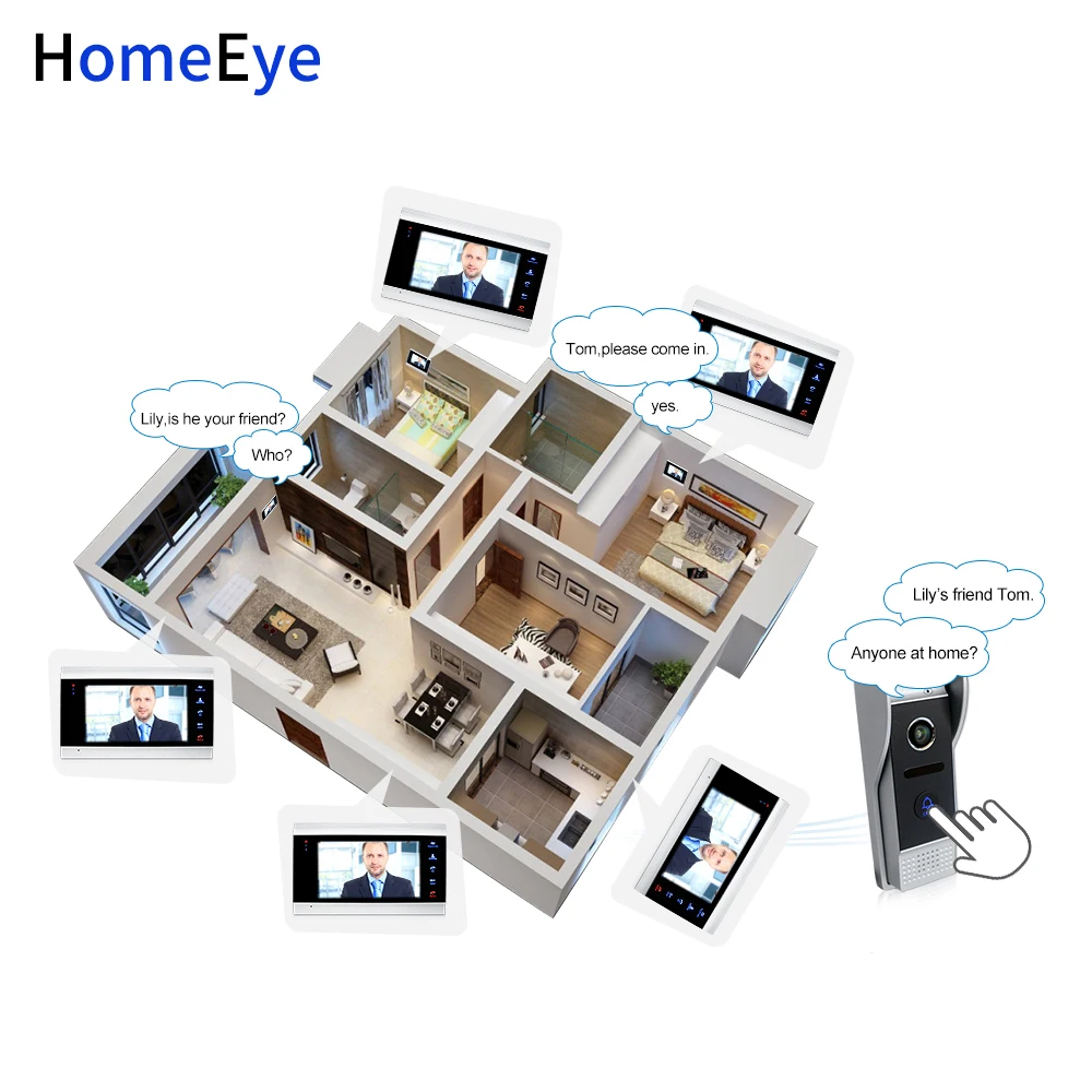 HomeEye 720P AHD Video Door Phone Video Intercom Home Access Control System 1-4 Motion Detection Security Alarm DoorBell Speaker