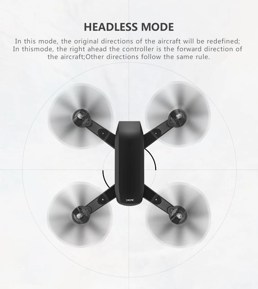 Cheap Drones com câmera