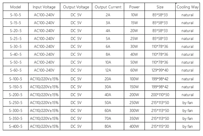 5V 400W power supply-5