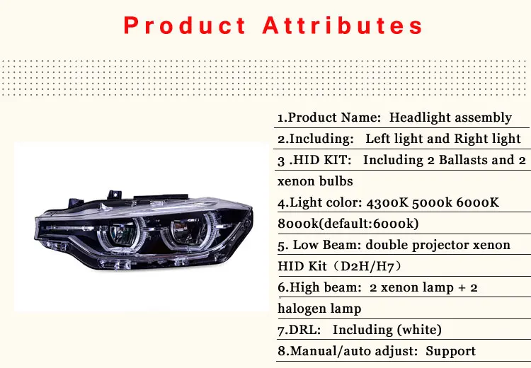 2 шт. автомобильный стиль светодиодный фары для BMW 3 серии F30 12-16 для F30 Головной фонарь светодиодный DRL Объектив двойной луч H7 HID Xenon bi xenon объектив