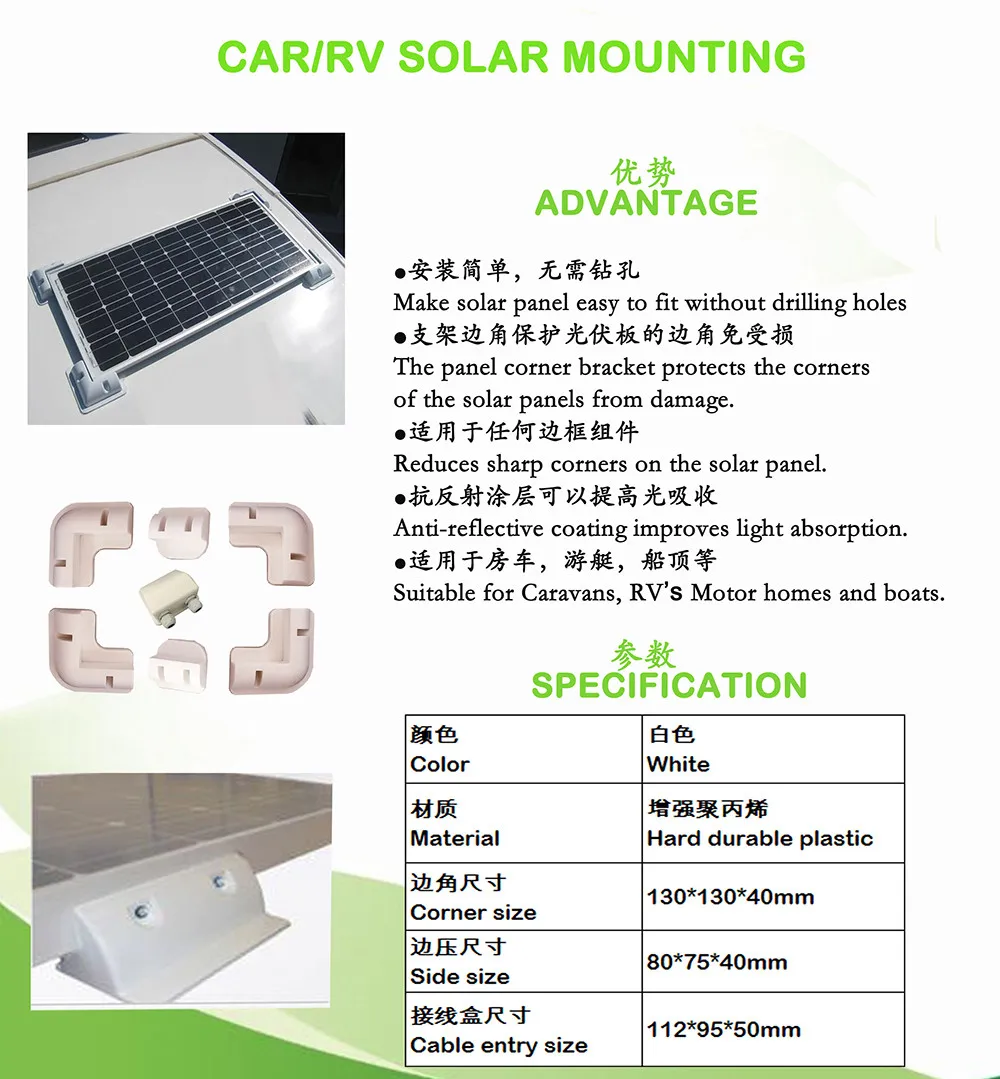 car solar mounting