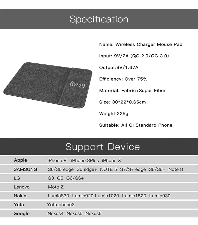 QI 10W Mouse Pad Wireless Charger For Iphone X Iphone 8 Samsung S9 S8 Note 8 Fast Charge QC 2.0 QC 3.0 Charger Pad For LG G5 (8)