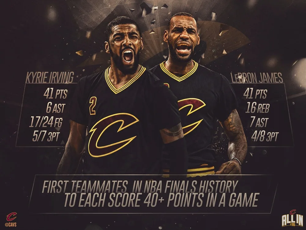Cleveland Cavaliers(80x60cm) -06