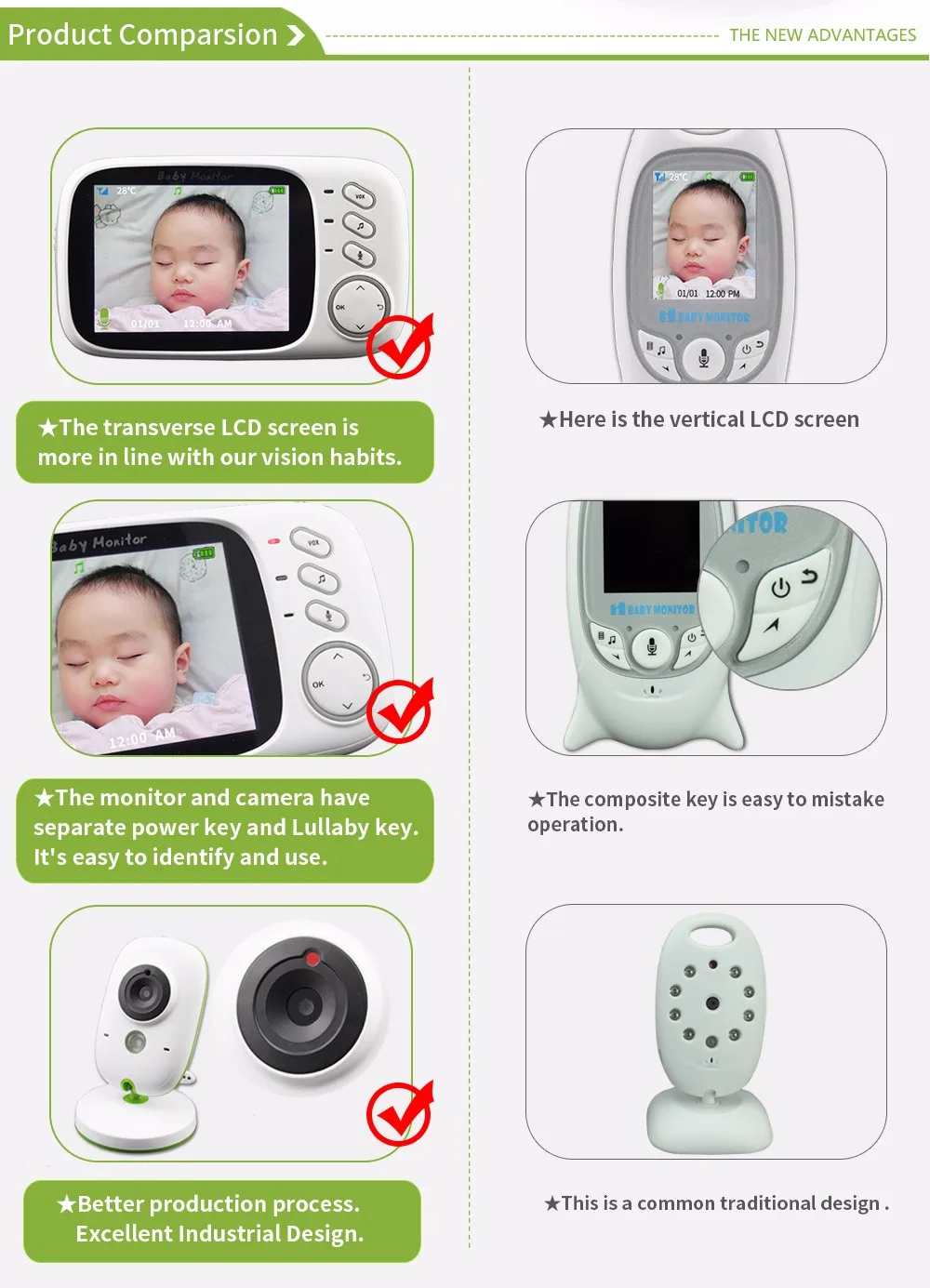 3.2 inch Wireless Video Color Baby Monitor High Resolution Baby Nanny Security Camera  Night Vision Temperature Monitoring