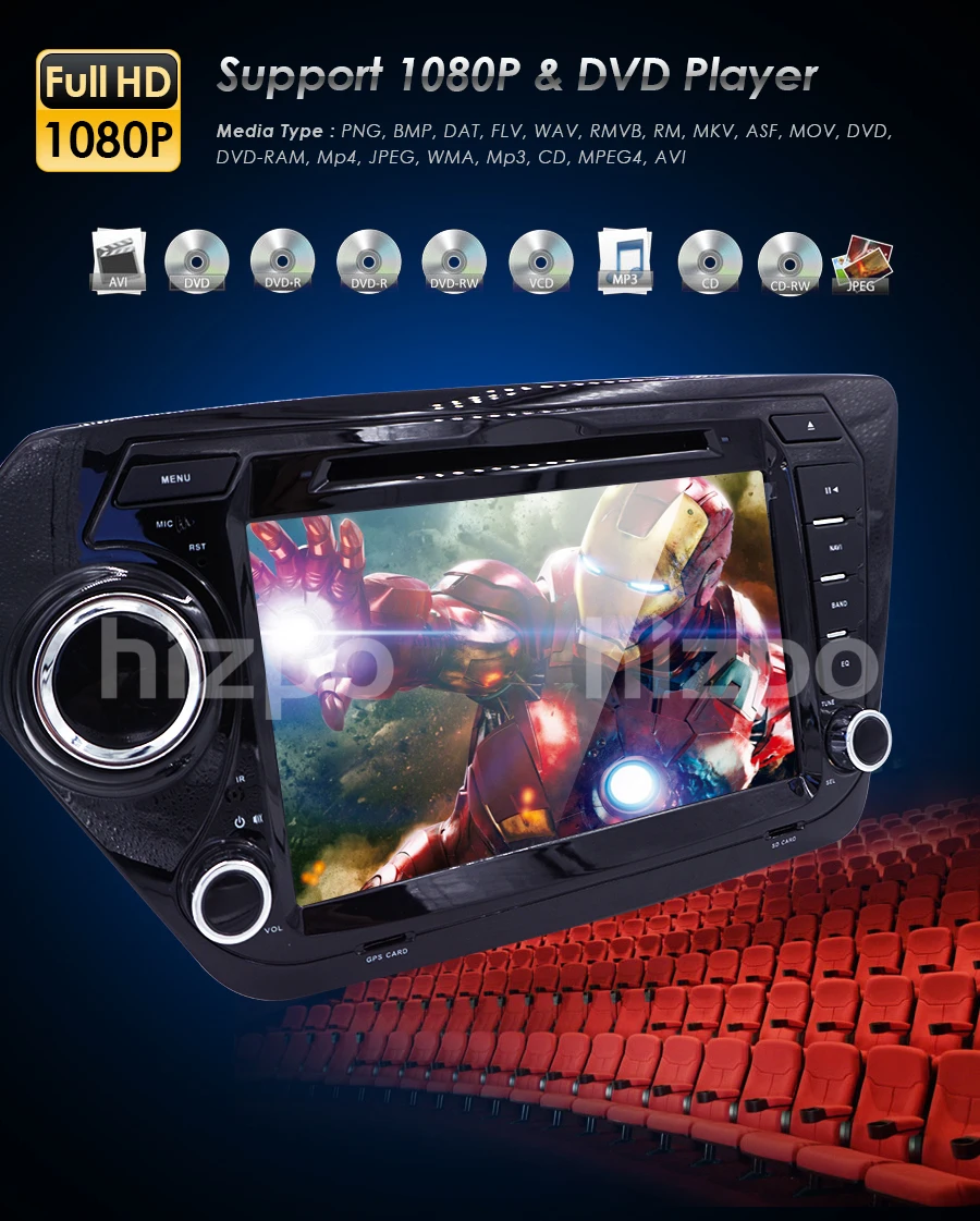 Sale Russia menu USB 2Din 8Inch Car DVD Player For KIA K2 RIO Forte With Radio GPS Navigation RDS Buetooth handsfree 1080P SWC Camera 4