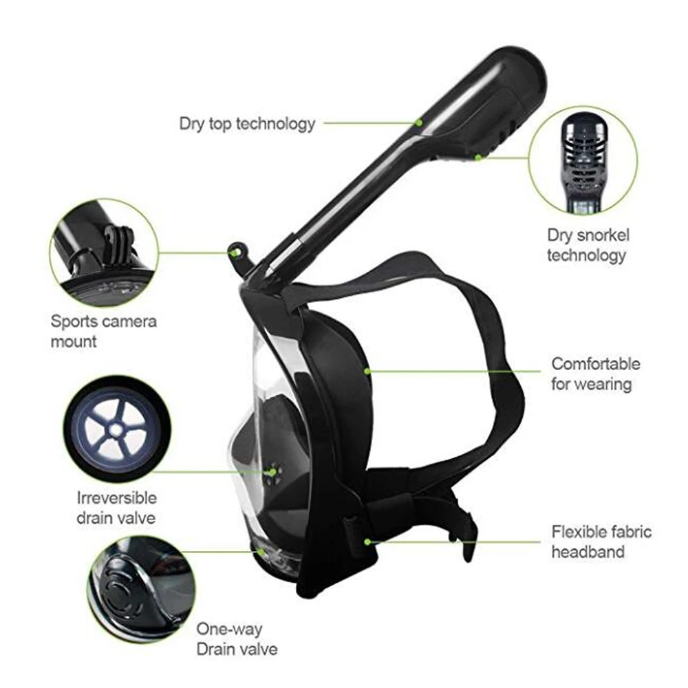 High Quality Esporte e Lazer
