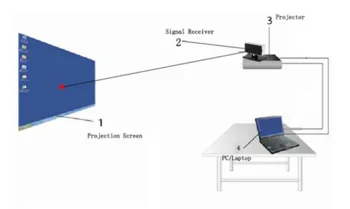 HTB1.JJElRHH8KJjy0Fb763qlpXaH.png_350x350
