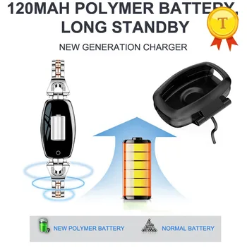 

Women Smart Bracelet Heart Rate Sleep Monitor running swimming Smart Band Blood Pressure Smart Fitness Tracker For IOS/Android