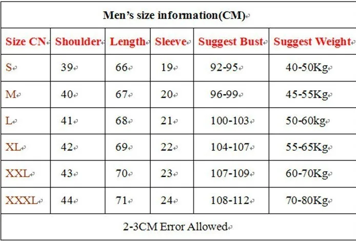 the size of men t shirt
